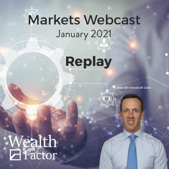 WealthFactor Review & Update: January 2021